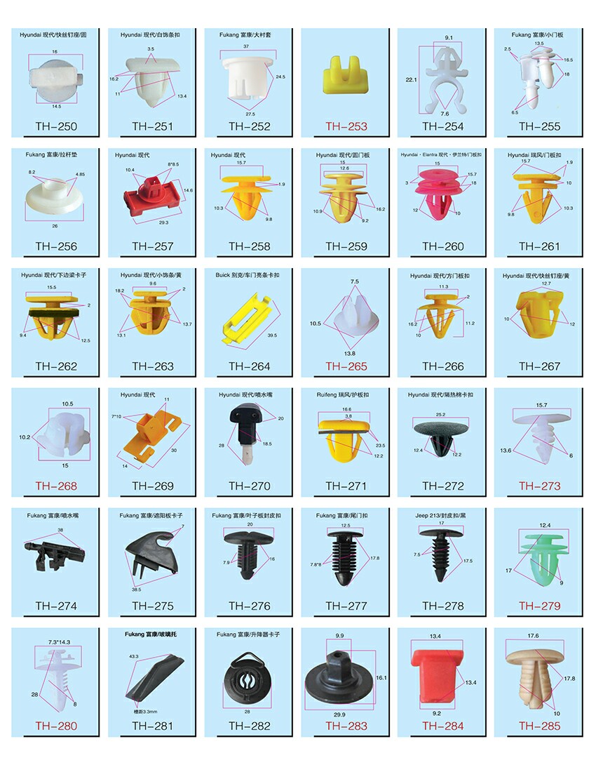 Automotive Clips Automotive Clips Suppliers Manufacturers Importer on Sotond Inc.