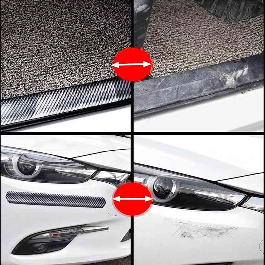 Why do you need it ?