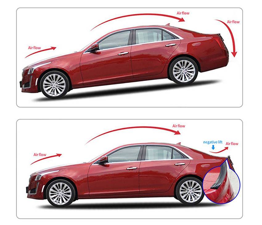 Why Choose Our Product ?