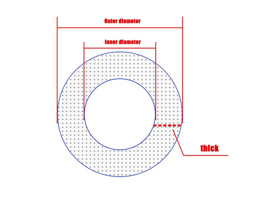 Rubber Heater Hose Product Details
