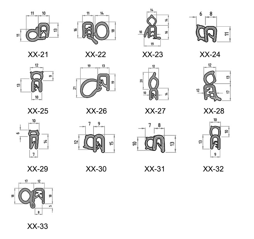 Pinch Weld Trim Introduction
