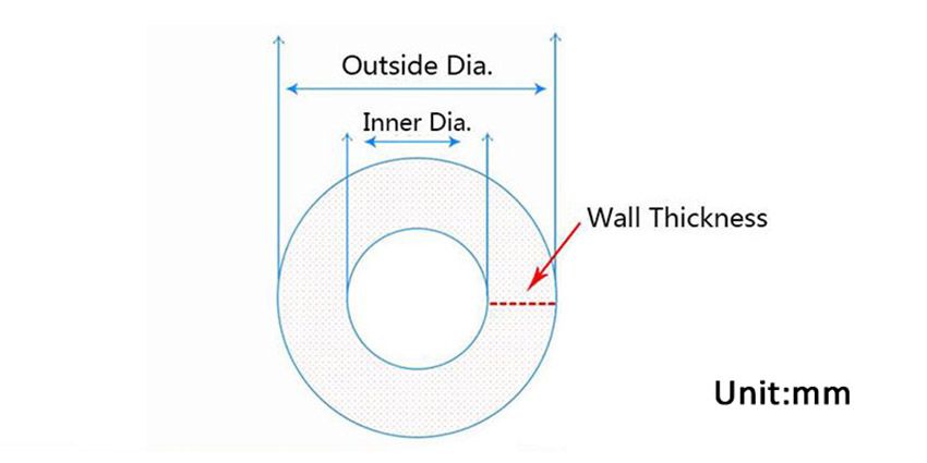 Food Grade Silicone Hose Introduction -1