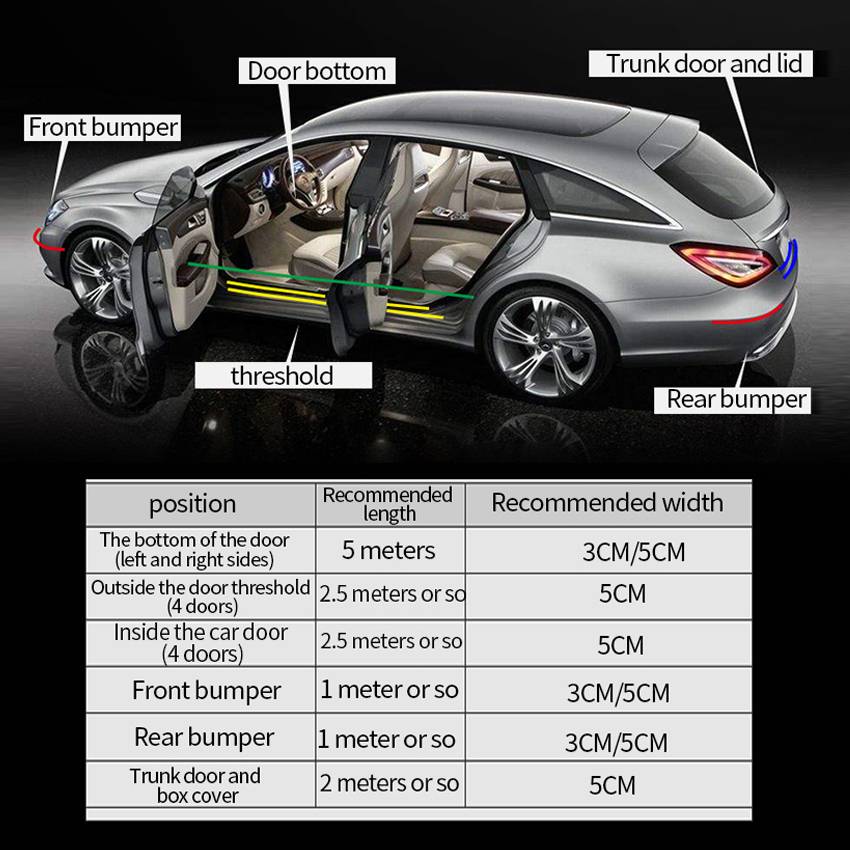Carbon Fiber Door Guard Applications